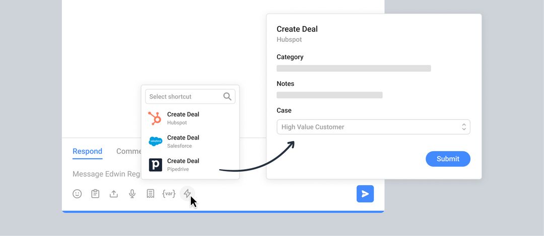 Características de la Plataforma De Mensajería Con IA – Genere acuerdos Características de la Plataforma De Mensajería Con IA - Genere acuerdos