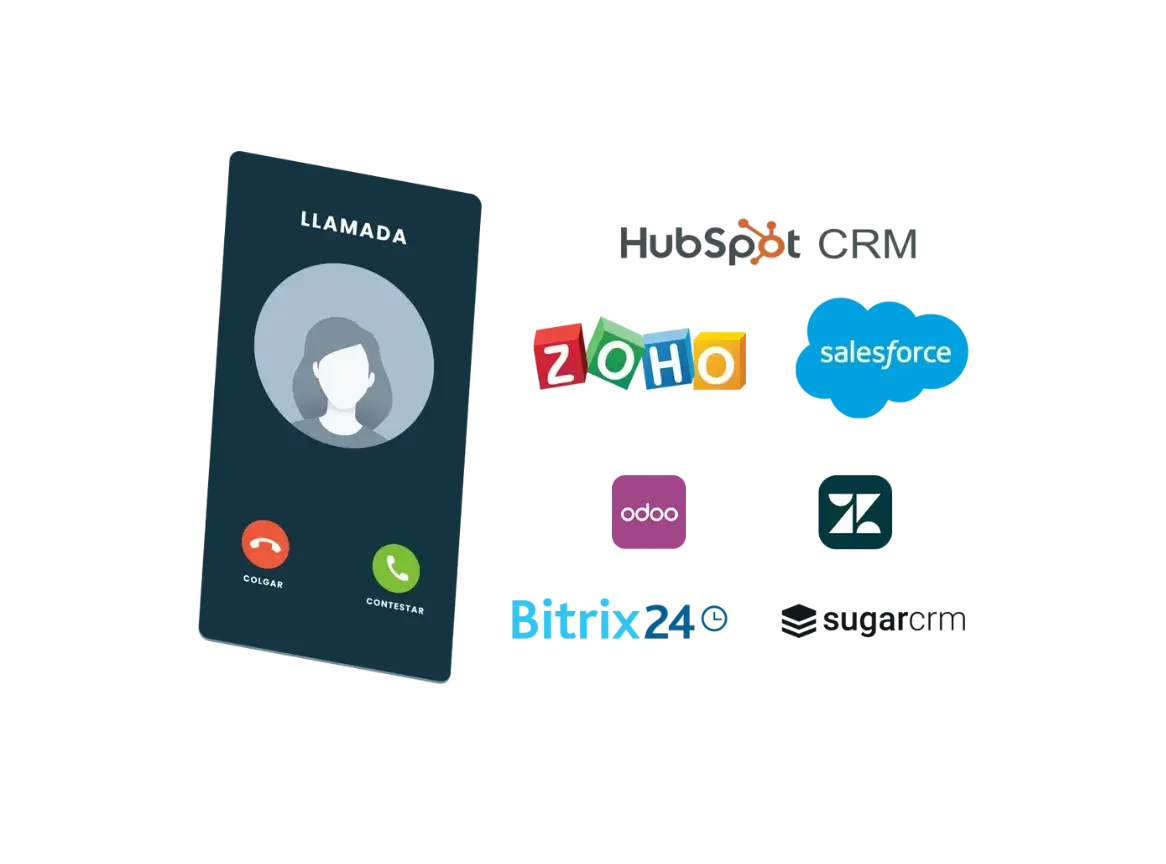 Conmutador telefonico virtual - Telefonia ip - voip - pbx - conmutador virtual. INTEGRACIONES 3